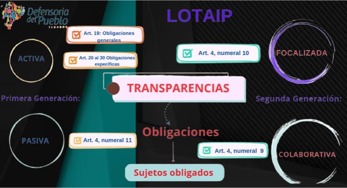 TRANSPARENCIAS_LOTAIP-removebg-preview-removebg-preview.jpg?_t=1739803723