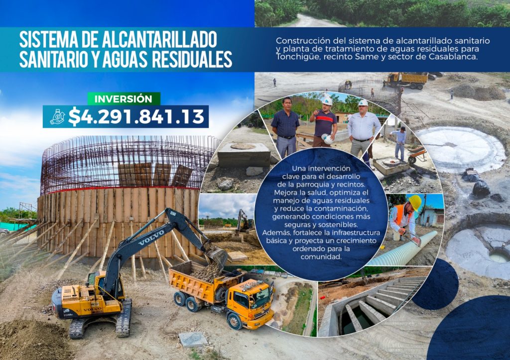 Sistema de alcantarillado sanitario y planta de tratamiento de aguas residuales para Tonchigüe, recinto Same y sector Casablanca. Inversión de 4.291.841,13 dólares.