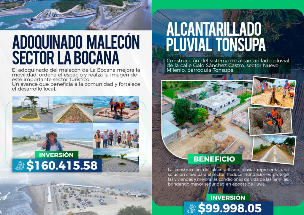 Adoquinado del malecón del sector La Bocana, con una inversión de 160.415,58 dólares, y construcción del alcantarillado pluvial de la calle Galo Sánchez Castro, sector Nuevo Milenio, parroquia Tonsupa, con 99.998,05 dólares.